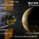 수성 이미지