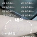 서현봄약국 | 관악이비인후과] 모니타존 스프레이와 코세척기 사용으로 알르레기비염 고친 후기 (feat. 긴글주의) | 일상