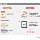 남이 떠먹여 주는 숟가락-6(Fact를 보는 법) 이미지