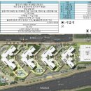 그린타운상가 이미지