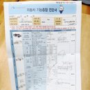 진동종합가스 이미지