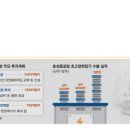 그리드뷰티