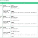 에스엠안전컨설팅