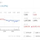 남양약품(주) 이미지