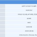 다산스타공인중개사사무소 네이버블로그