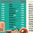 싸다김밥 이미지