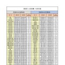 영남스티로폼 이미지