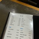 대구 혁신도시 간단하게 먹기좋은 술집 최군맥주