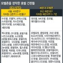 호텔같은모텔 이미지