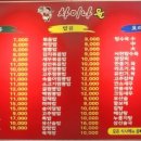 차이나윤 이미지