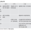 엘림에듀학원 이미지