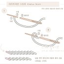 아우트라인 스티치 (outline stitch) - 박음질, 프랑스 자수놓기, 퀼트강좌, 펠트만들기,제작방법 이미지