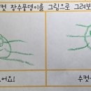 혜원유치원 이미지