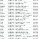 인현약국 이미지