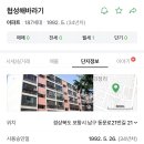 포항시남구연일읍보건지소 | [부동산경매분석] 2024타경34072