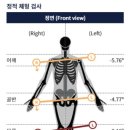 더맑은의원 | 다산더맑은의원 도수치료센터 💸만원 도수체험 후기