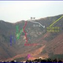 아리랑주유소 이미지