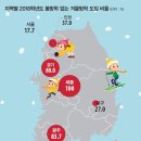 괜찮네 이미지
