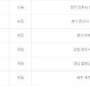 제이스테이션 시청점 이미지