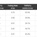 라인오토샵 이미지