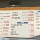 수원시 팔달구 팔달문로163번길 이미지