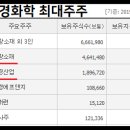 태경메딕스 이미지