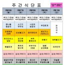 6일 식당 이미지
