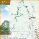 고개마루주유소 이미지