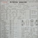명진모터스 이미지
