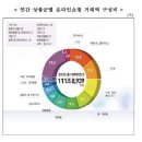 원모바일 이미지