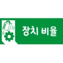 성지학원 이미지