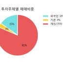 태림상회