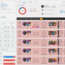 모스트 PC 이미지