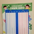 인성약국 | 이수역소아과 서울키즈소아과 서울키즈소아청소년과 + 이수사랑약국 2층
