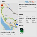이곡1, 2리 경로당 | 평화누리길 6회차 소규모 걷기행사및 캠프 그리브스 투어.