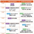 국악아카펠라 토리스 <믹스 & 하모니> 이미지