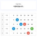 GS25(진해제일점) 이미지
