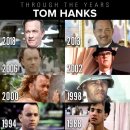 헐리웃 스타, 톰 행크스(Tom Hanks) 이미지