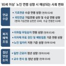 1월 6일(월) &#34;부자일수록 건강하게 오래 산다&#34;...최대 9년 차이 이미지