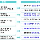 연예인환경보호협회 이미지