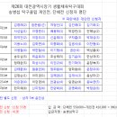송병섭탁구클럽