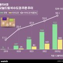영은써비스 이미지