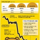 카카오텔레콤 이미지