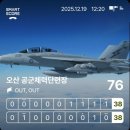 용소금각로 | 가성비 최고 노캐디 골프, 오산체력단련장 12월 라운딩 후기