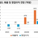 이노트레이딩 이미지