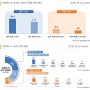 더에너지
