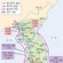 고려 이미지