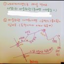 사암1리 마을회관 이미지