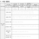 대성기업(주) 이미지