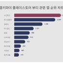 성예사 이미지